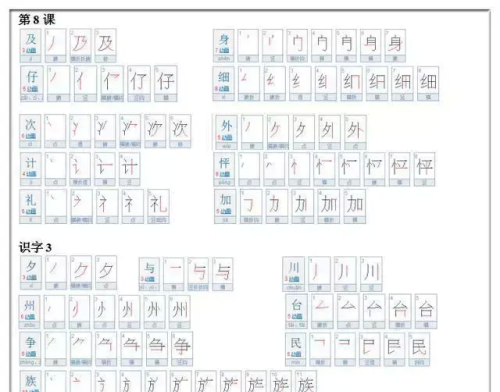 2年级语文生字笔顺字(小学语文二年级生字笔顺写法)