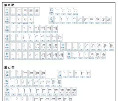 2年级语文生字笔顺字(小学语文二年级生字笔顺写法)