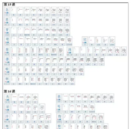 2年级语文生字笔顺字(小学语文二年级生字笔顺写法)