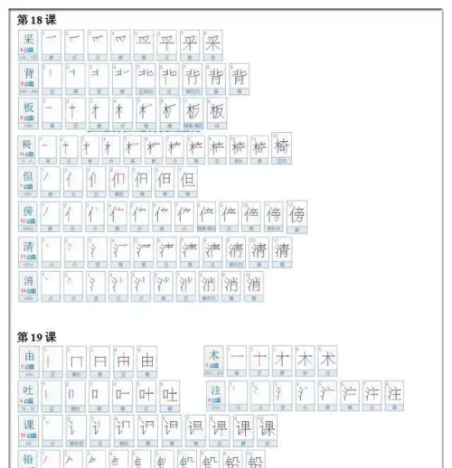 2年级语文生字笔顺字(小学语文二年级生字笔顺写法)