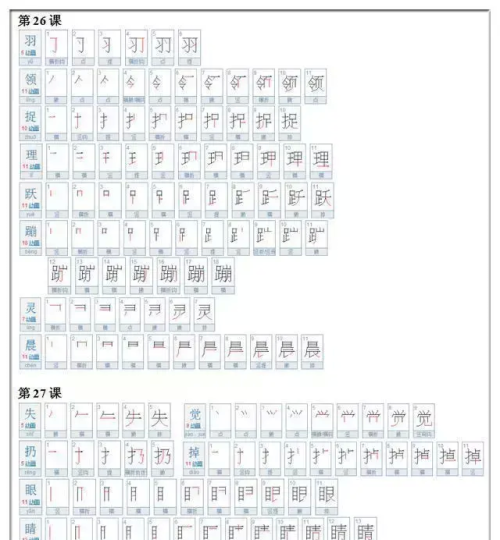 2年级语文生字笔顺字(小学语文二年级生字笔顺写法)