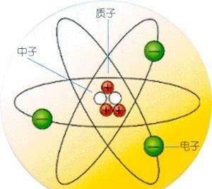 物质的电结构是什么(物质结构简介)