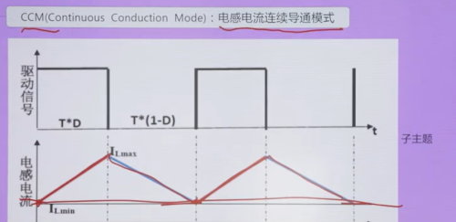 buck电路降压原理(buck降压电路原理及作用)