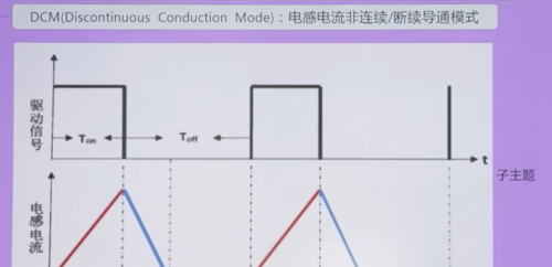 buck电路降压原理(buck降压电路原理及作用)