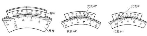 长度计量仪器都有哪些(长度测量中常用的量具主要有)