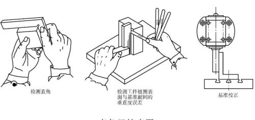 长度计量仪器都有哪些(长度测量中常用的量具主要有)