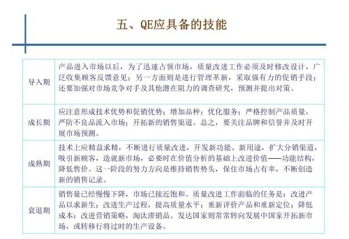 qe是干啥的(qe是干什么的)