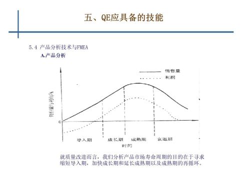 qe是干啥的(qe是干什么的)