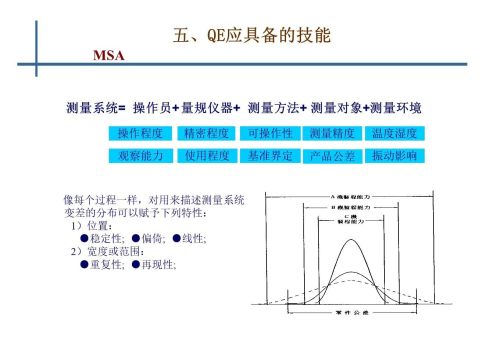 qe是干啥的(qe是干什么的)