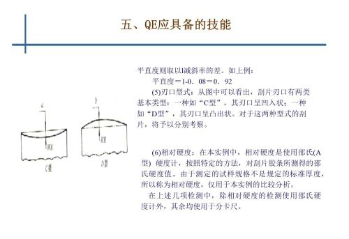 qe是干啥的(qe是干什么的)