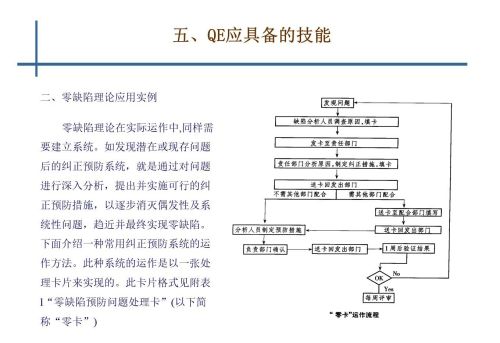 qe是干啥的(qe是干什么的)