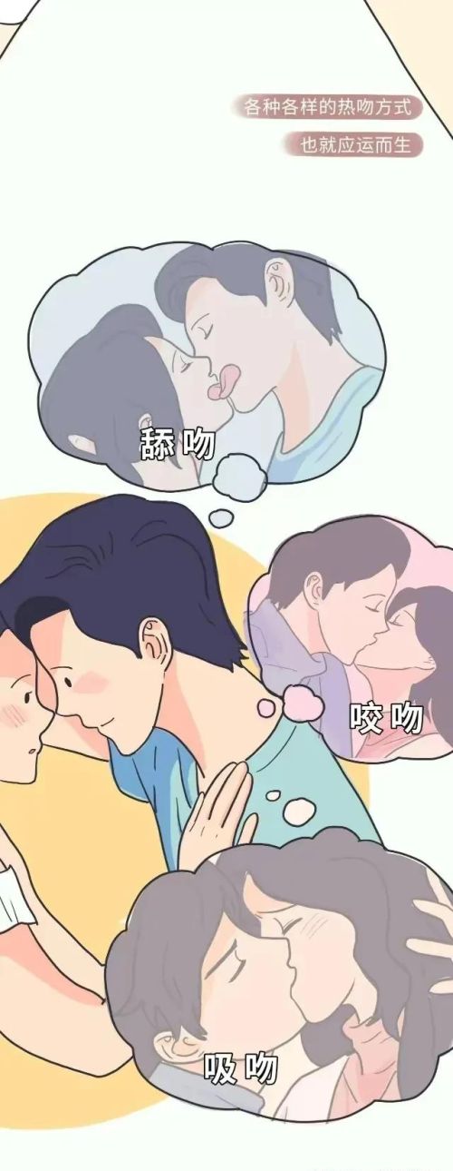 如何接吻花式大全(接吻大全教程)