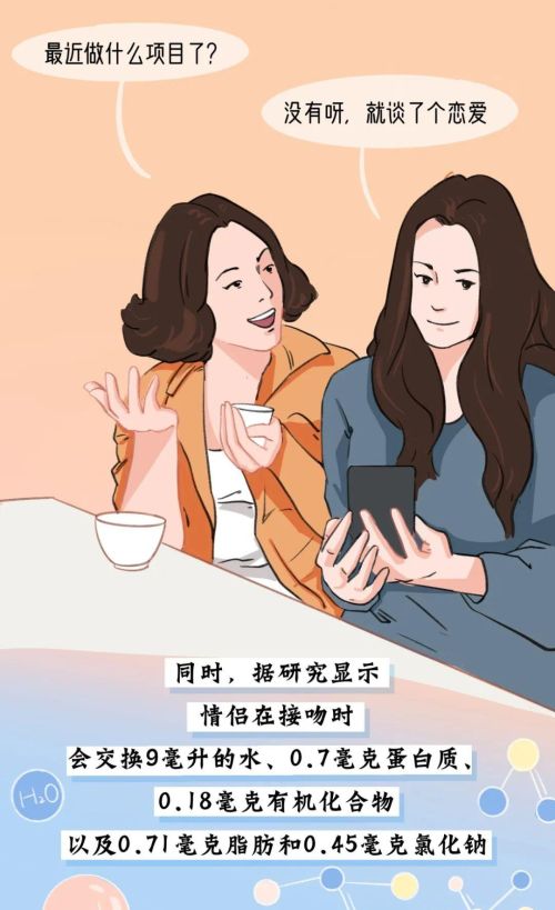 和女朋友接吻应该做些什么(和女朋友接吻怎么做)