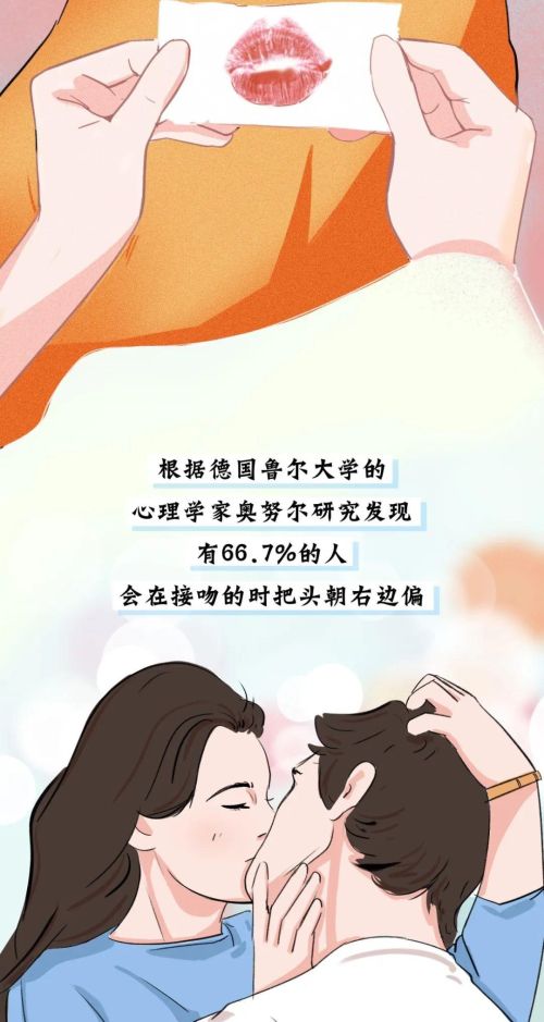 和女朋友接吻应该做些什么(和女朋友接吻怎么做)