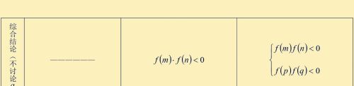 二次方程的根的分布(二次方程根的分布问题)