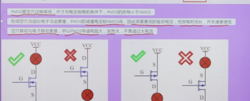 mos管的三个工作状态(p沟道mos管工作条件)