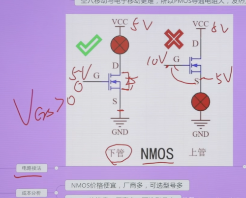 mos管的三个工作状态(p沟道mos管工作条件)