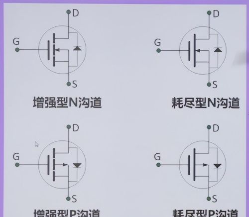 mos管的三个工作状态(p沟道mos管工作条件)