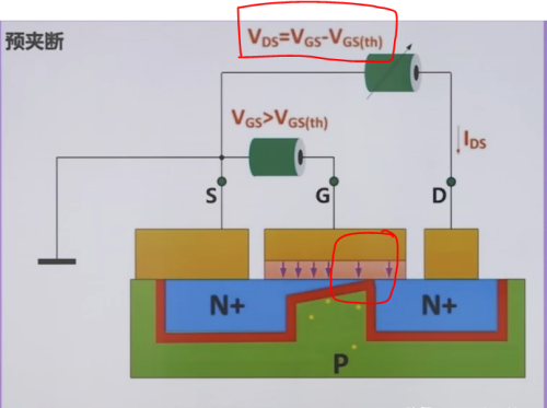 mos管的三个工作状态(p沟道mos管工作条件)