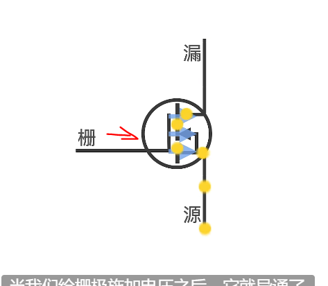 nmos管是什么沟道(nmos管电路)