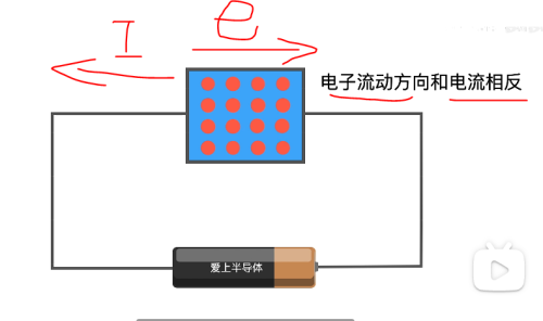 nmos管是什么沟道(nmos管电路)