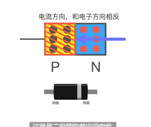 nmos管是什么沟道(nmos管电路)