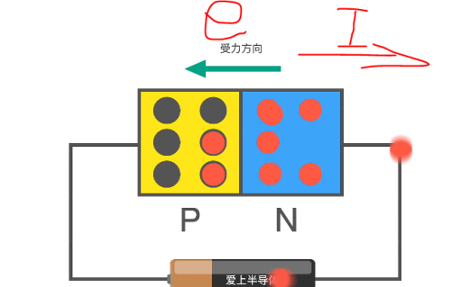 nmos管是什么沟道(nmos管电路)