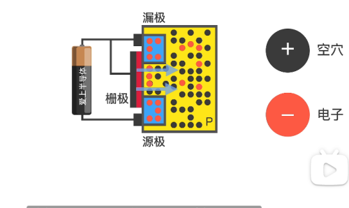 nmos管是什么沟道(nmos管电路)