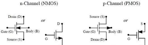 nmos管是什么沟道(nmos管电路)