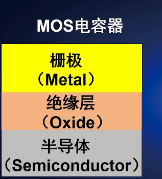 nmos管是什么沟道(nmos管电路)