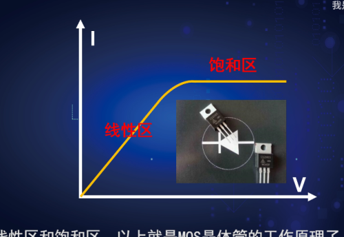 nmos管是什么沟道(nmos管电路)