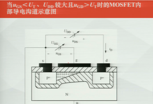 nmos管是什么沟道(nmos管电路)