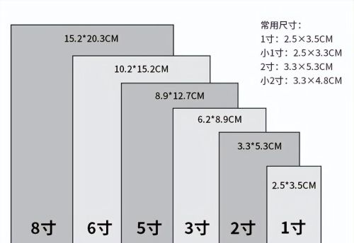 常用印刷品尺寸(印刷品尺寸规格表)