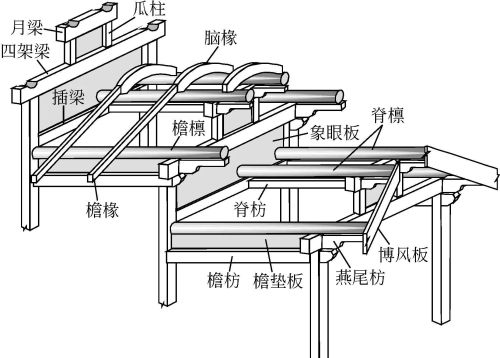 游廊,水榭木构架怎么画(水榭廊台)