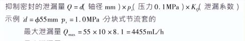 标准密封和安全密封技术的区别(标准密封和安全密封技术要求)