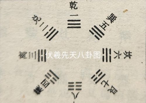 古代易是什么意思(古代一共几部)