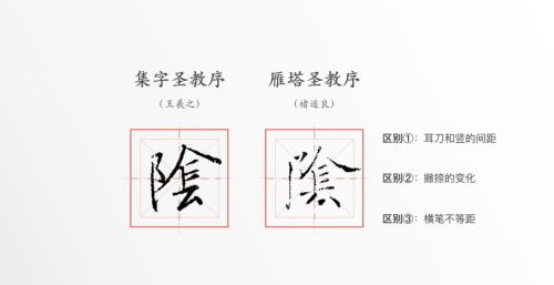 阴字的繁体字怎么写的(阴 的繁体字)