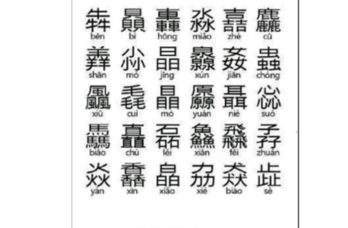 中国姓氏有三个字的吗(中国姓氏有三个字的吗)