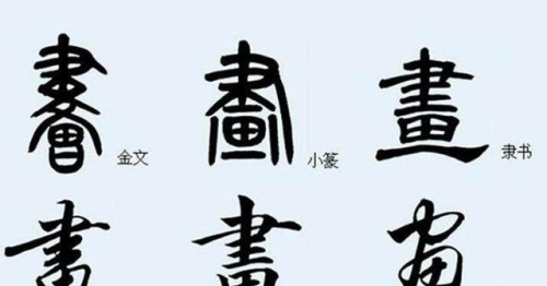 什么桥下没水? (脑筋急转弯)(什么桥下没水?(猜三个字))