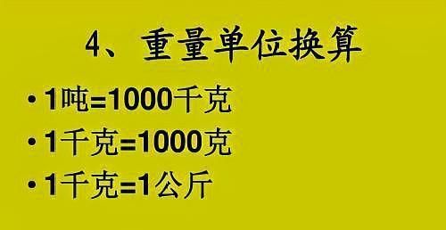 小学数学单位换算顺口溜(小学数学单位换算大全及各种计算公式)