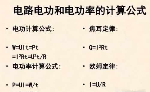 电功率计算公式精编汇总表(电功率计算公式精编汇总图)