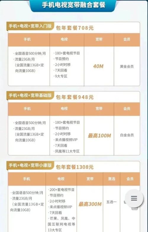 重庆广电套餐资费一览表(重庆广电套餐介绍)