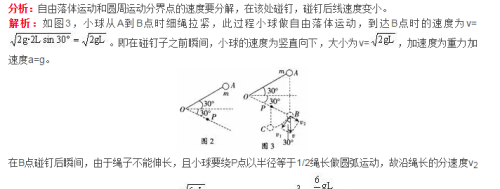 牵引绳由定滑轮引出(牵引绳原理)