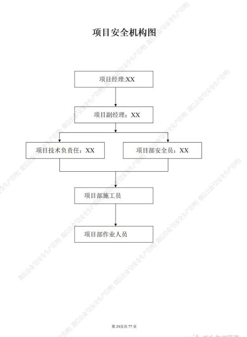 安全台账参考模板图片(安全台账参考模板怎么写)