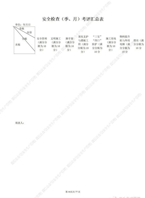 安全台账参考模板图片(安全台账参考模板怎么写)