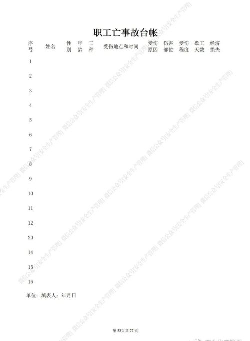 安全台账参考模板图片(安全台账参考模板怎么写)