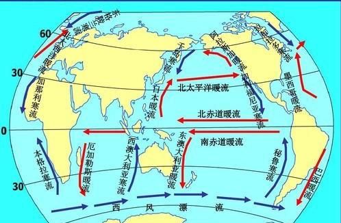 世界洋流暖流分布图(世界洋流中最强大的暖流是)