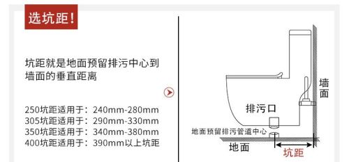 马桶一般买多大的尺寸(马桶选多大尺寸大小)