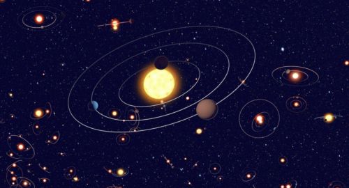 太阳系中行星的排序(太阳系行星排布规律)