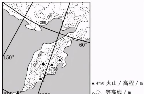 六大板块及火山地震分布简图(分析回答两大火山地震带与六大板块的关系)